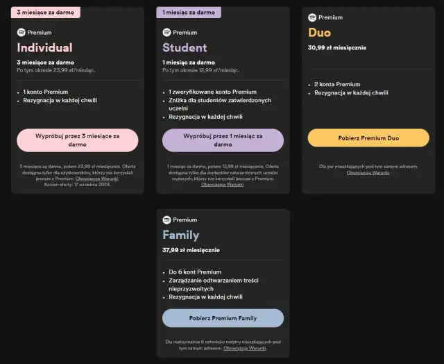 Jak zmienić plan na Spotify i uniknąć niepotrzebnych kosztów