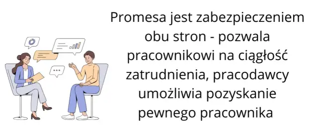 Co to jest promesa zatrudnienia i jakie ma znaczenie dla pracowników?