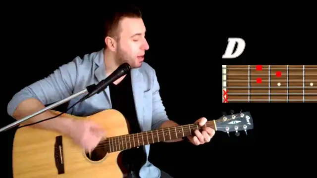 Jak zagrać "To już jest koniec"? Chwyty Elektrycznych Gitar!