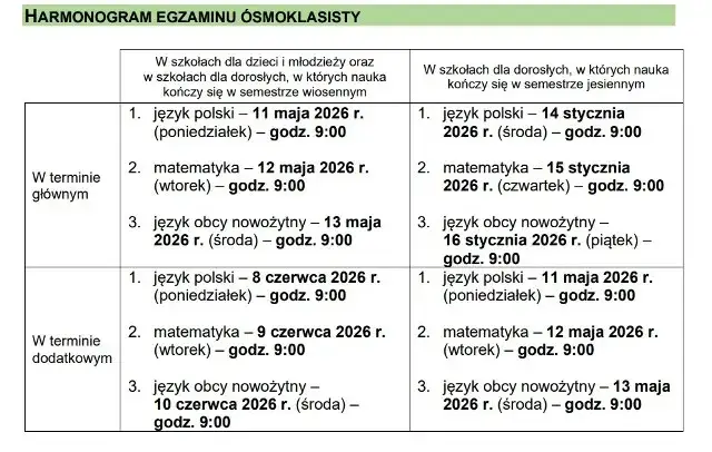 Egzaminy zawodowe 2026: Daty CKE, terminy, harmonogram