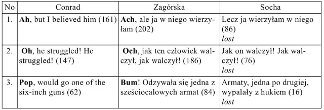 Wieloznaczny symbol "n" w fizyce: Jak go poprawnie interpretować?