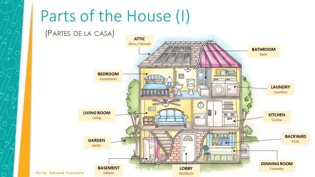 ¿Sótano en inglés? Domina "Basement" y "Cellar" sin errores