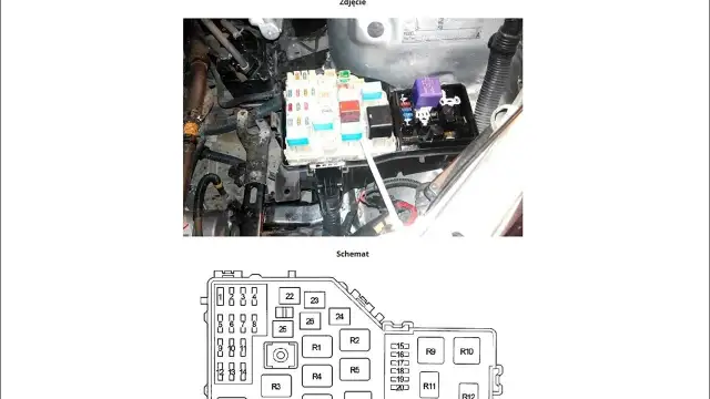 Gdzie są bezpieczniki w RAV4? Odkryj ukryte lokalizacje i oszczędź czas