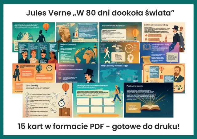 Jules Verne „W 80 dni dookoła świata” – streszczenie, mapa podróży, quiz i analiza. Poznaj przygody Phileasa Fogga!