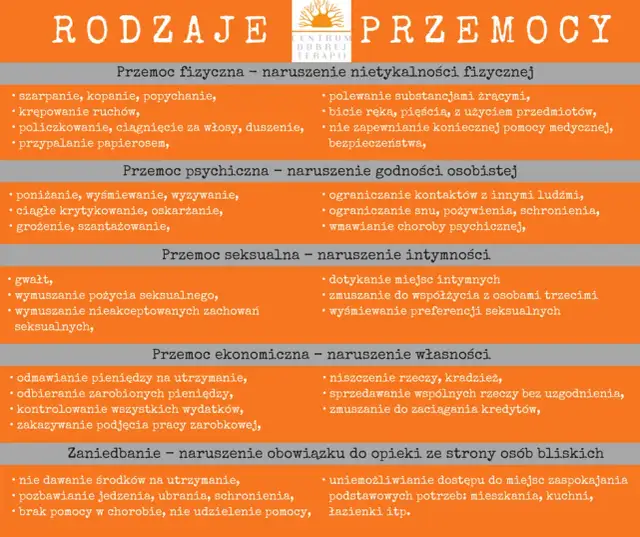 Kryzys psychiczny bliskiego: Jak pomóc i co z leczenia bez zgody?