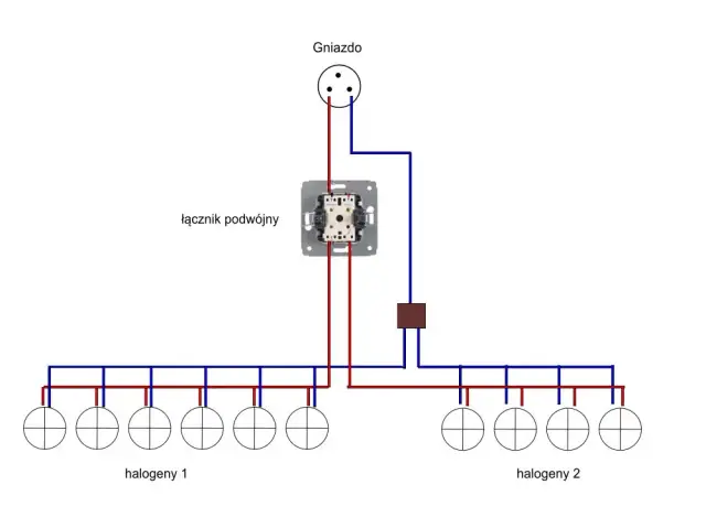 Jak podłączyć halogeny - uniknij błędów i zyskaj idealne oświetlenie