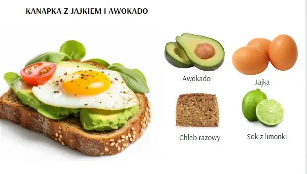 Pomysły na śniadanie dietetyczne, które pomogą schudnąć i zaspokoić głód