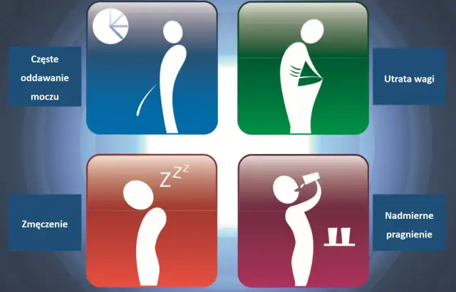 Pierwsze objawy cukrzycy – nie przegap tych ważnych sygnałów