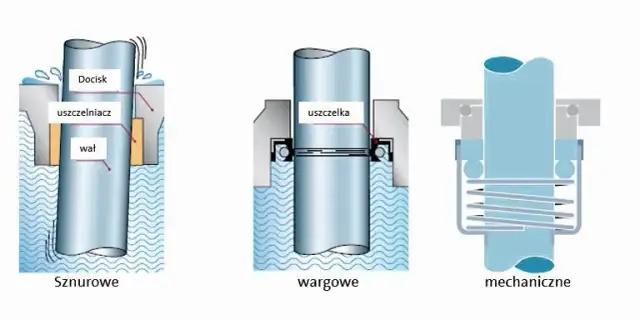 Uszczelki do pompy CO – jak uniknąć wycieków i zapewnić trwałość