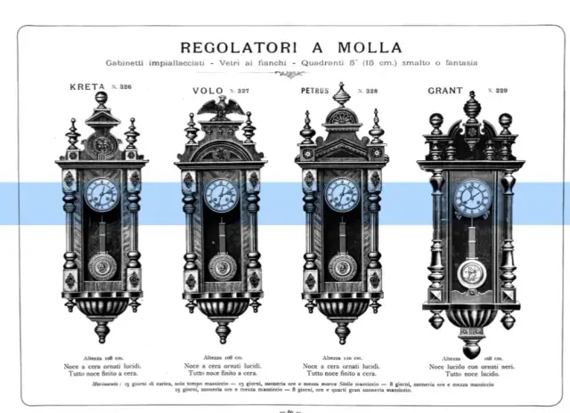 Katalog zegarów Gustav Becker - kompendium wiedzy dla każdego
