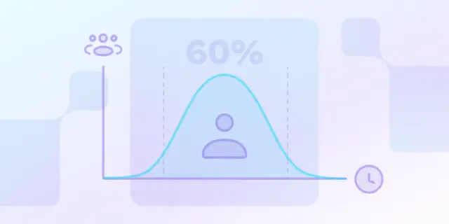 Cykl życia klienta - Jak maksymalizować jego wartość?