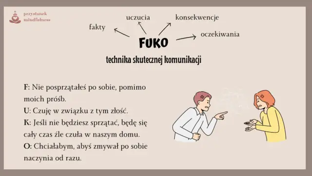 Ilustracja pokazuje parę w trakcie kłótni, symbolizującą trudną rozmowę w związku. Technika FUKO pomaga w skutecznej komunikacji.