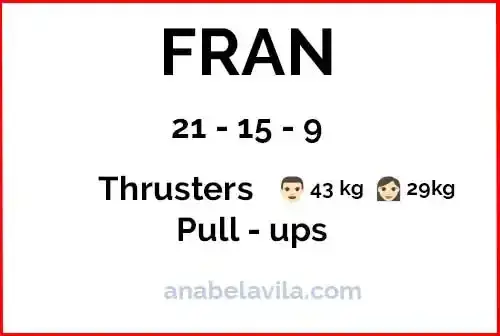 Fran CrossFit: Co to jest? Przewodnik po ikonicznym WOD i Twojej formie
