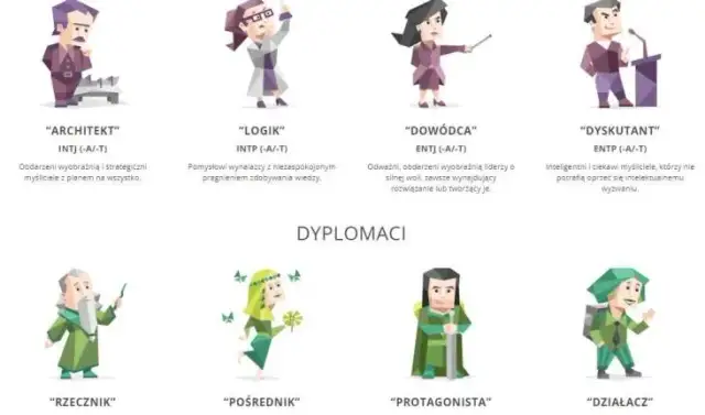 Jak odkryć swój talent i uniknąć frustracji w poszukiwaniach