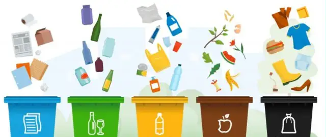 Czy można nie segregować śmieci? Poznaj konsekwencje i obowiązki