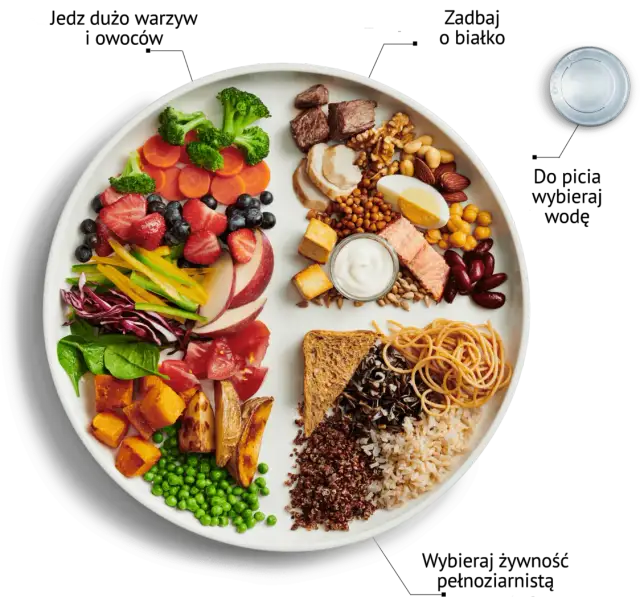 Ile kcal żeby przytyć? Klucz do zdrowego przyrostu masy ciała