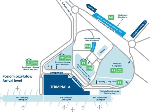 Najtańszy parking przy lotnisku Chopina – oszczędź na opłatach!
