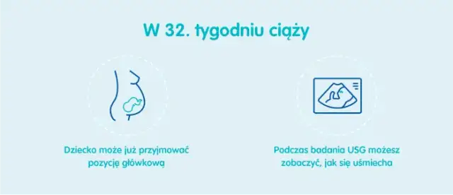 Czy poród w 32 tygodniu jest bezpieczny? Ryzyka i konsekwencje dla dziecka i matki