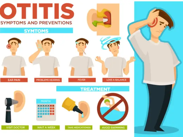 Jaki antybiotyk na ból ucha? Sprawdź skuteczne opcje leczenia