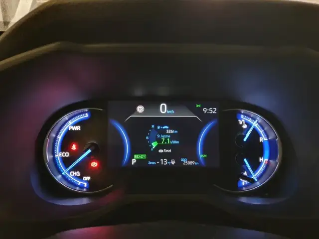 Rzeczywiste spalanie Toyoty RAV4: wyniki testów i porównanie