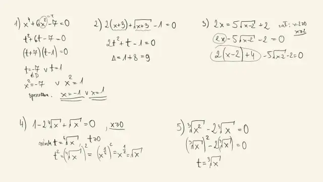 Jak rozwiązać równanie? Spróbuj zgadnąć! Proste metody