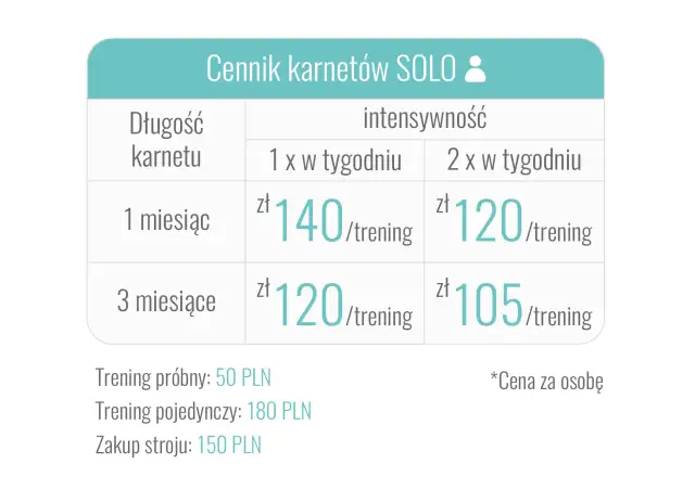Ile kosztuje trening EMS? Pełny cennik i jak oszczędzić!
