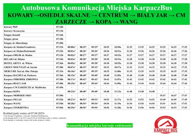 Jarząbek autobusy: Rozkład jazdy, bilety i przystanki przewodnik