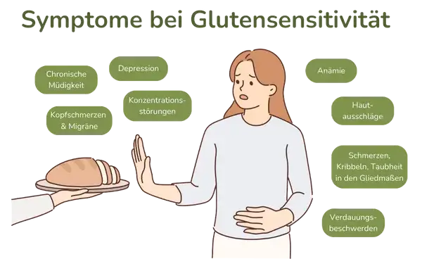 Symptome Glutenunverträglichkeit: So erkennen Sie versteckte Anzeichen