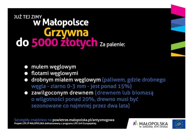 Kotły klasy 1: Terminy wymiany, kary i dotacje (Czyste Powietrze)