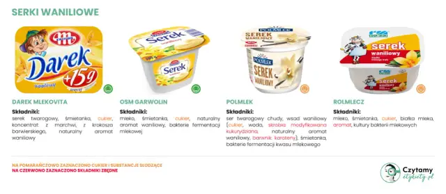 Czy serki homogenizowane tuczą? Sprawdź, jak jeść bez obaw!