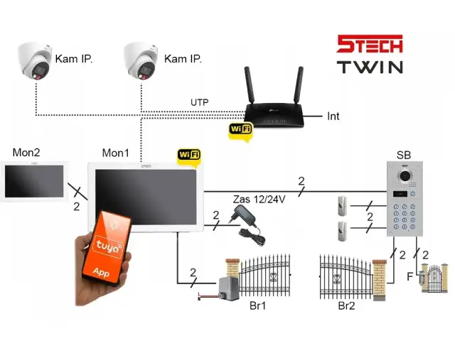 Ile kosztuje montaż domofonu w domu jednorodzinnym? Sprawdź ceny!