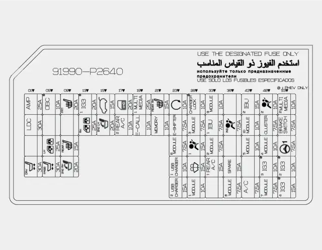 Gdzie są bezpieczniki w Kia Sportage 3 i jak je łatwo znaleźć