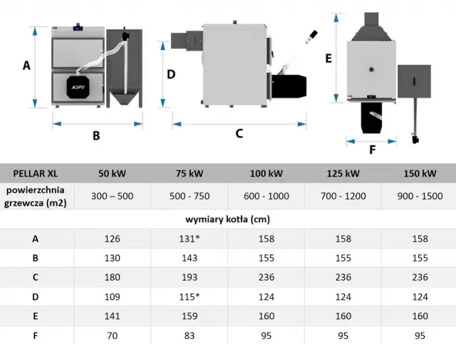 Kotły CO Pleszew Adamkiewicz - Wybierz efektywne rozwiązania grzewcze