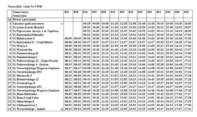 Kiedy przyjedzie do Tychów? Rozkłady jazdy komunikacji miejskiej