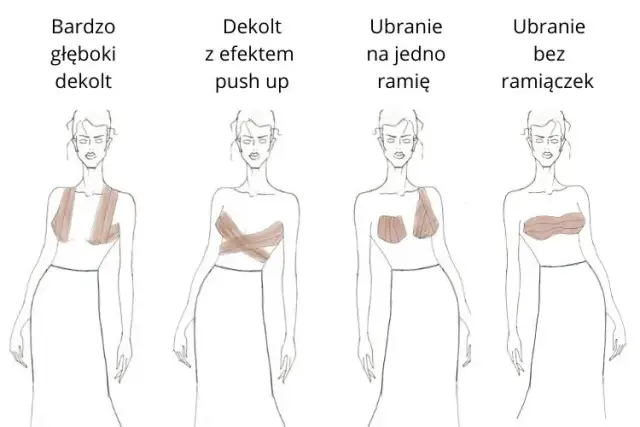 Jak kleić taśmę do biustu, aby uzyskać doskonały efekt podtrzymania
