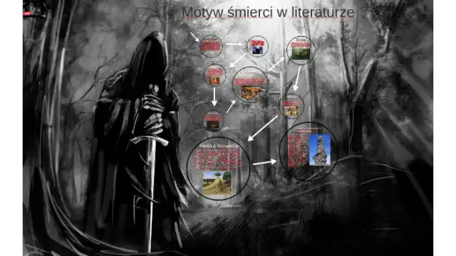 Motywy śmierci w literaturze: jak literatura odzwierciedla nasze lęki