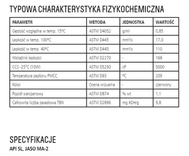 Wybór oleju do lag motocyklowych: Przewodnik po lepkości i typach