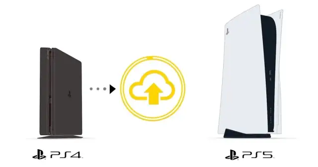 Jak przenieść save z PS4 na PS5 bez utraty postępów w grach