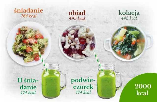 Poznaj ile kalorii mają warzywa: kompletna tabela wartości odżywczych