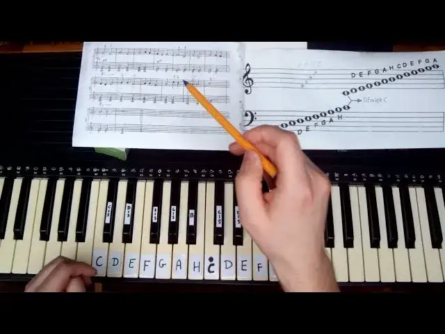 Jak zagrać na fortepianie: proste metody dla początkujących muzyków