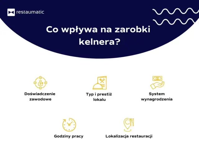 Ile zarabia barman i kelner w Polsce? Zarobki + napiwki