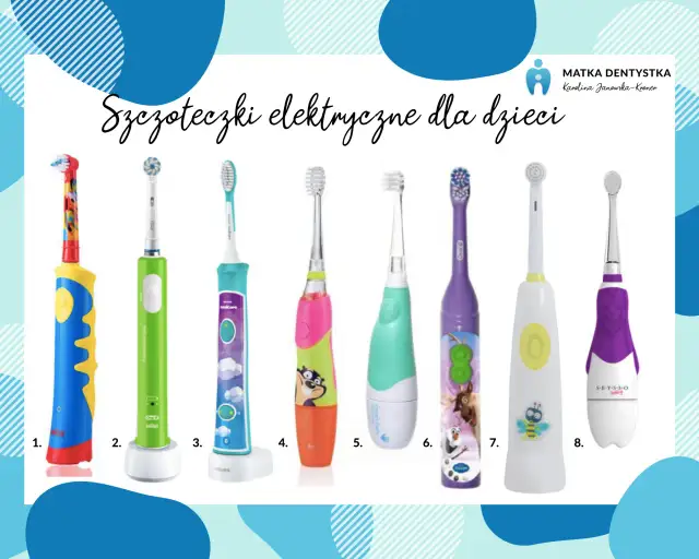 Szczoteczka dla 3-latka: Soniczna czy elektryczna? Werdykt stomatologa.