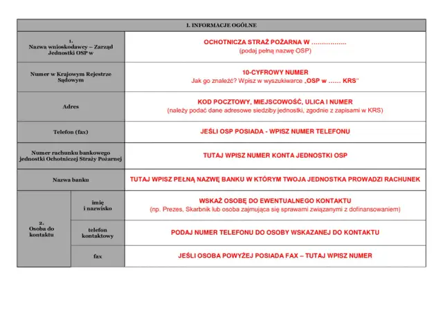 Dotacja na firmę: Jak napisać wniosek krok po kroku?