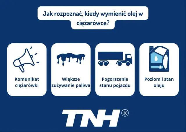 Interwały wymiany oleju w ciężarówkach: Co ile i jak oszczędzać?