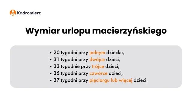 Urlop macierzyński przed porodem: zasady, terminy i co musisz wiedzieć?