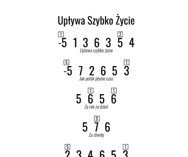 Nuty do piosenki jak w uczniowskim zeszycie – znajdź je łatwo i szybko