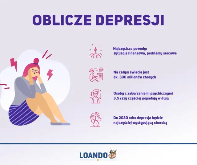 Czy depresja to choroba psychiczna? Wyjaśniamy medyczne fakty