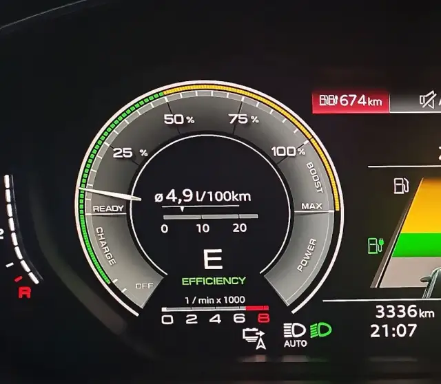 Ile litrów benzyny na 100 km? Zaskakujące różnice w spalaniu!