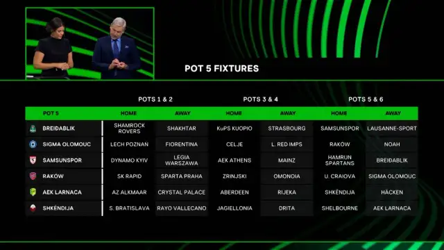 Liga Konferencji Europy: Wyniki, losowanie i najnowsze informacje