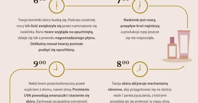 Pryszcze bez recepty: apteczne hity. Jak dobrać lek dla siebie?